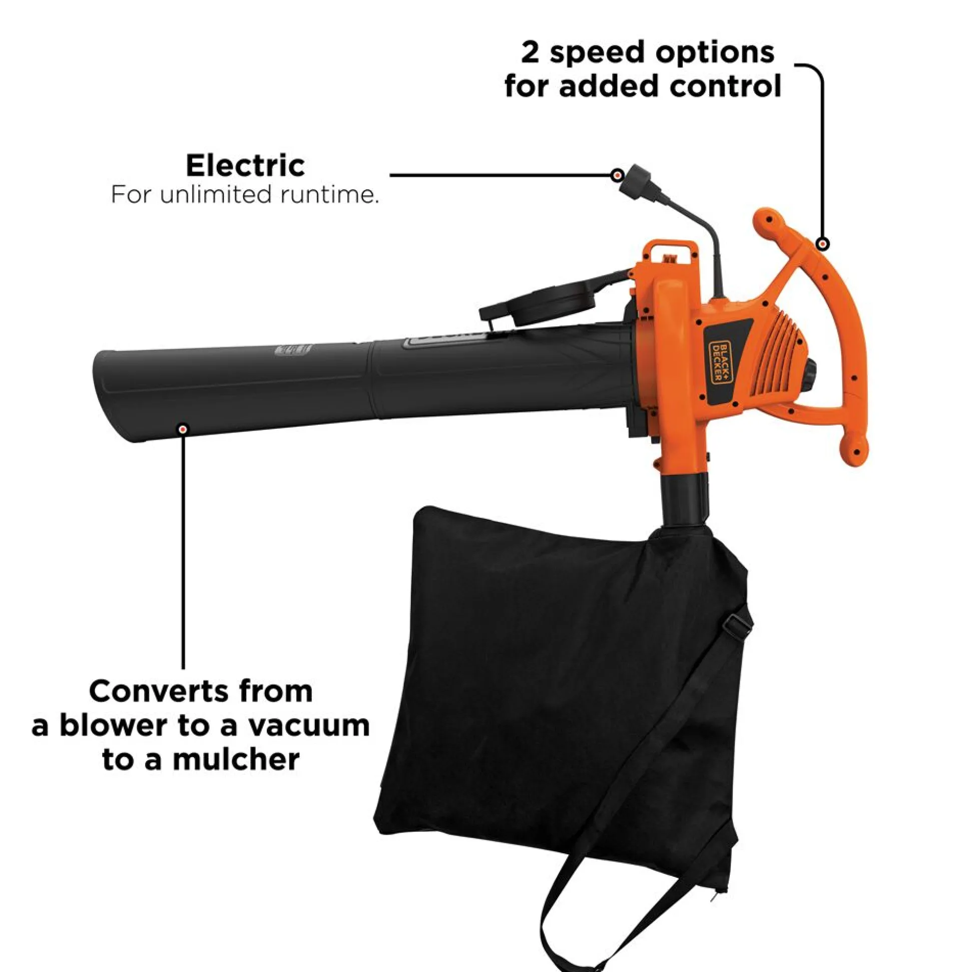 12 Amp Blower/Vacuum/Mulcher