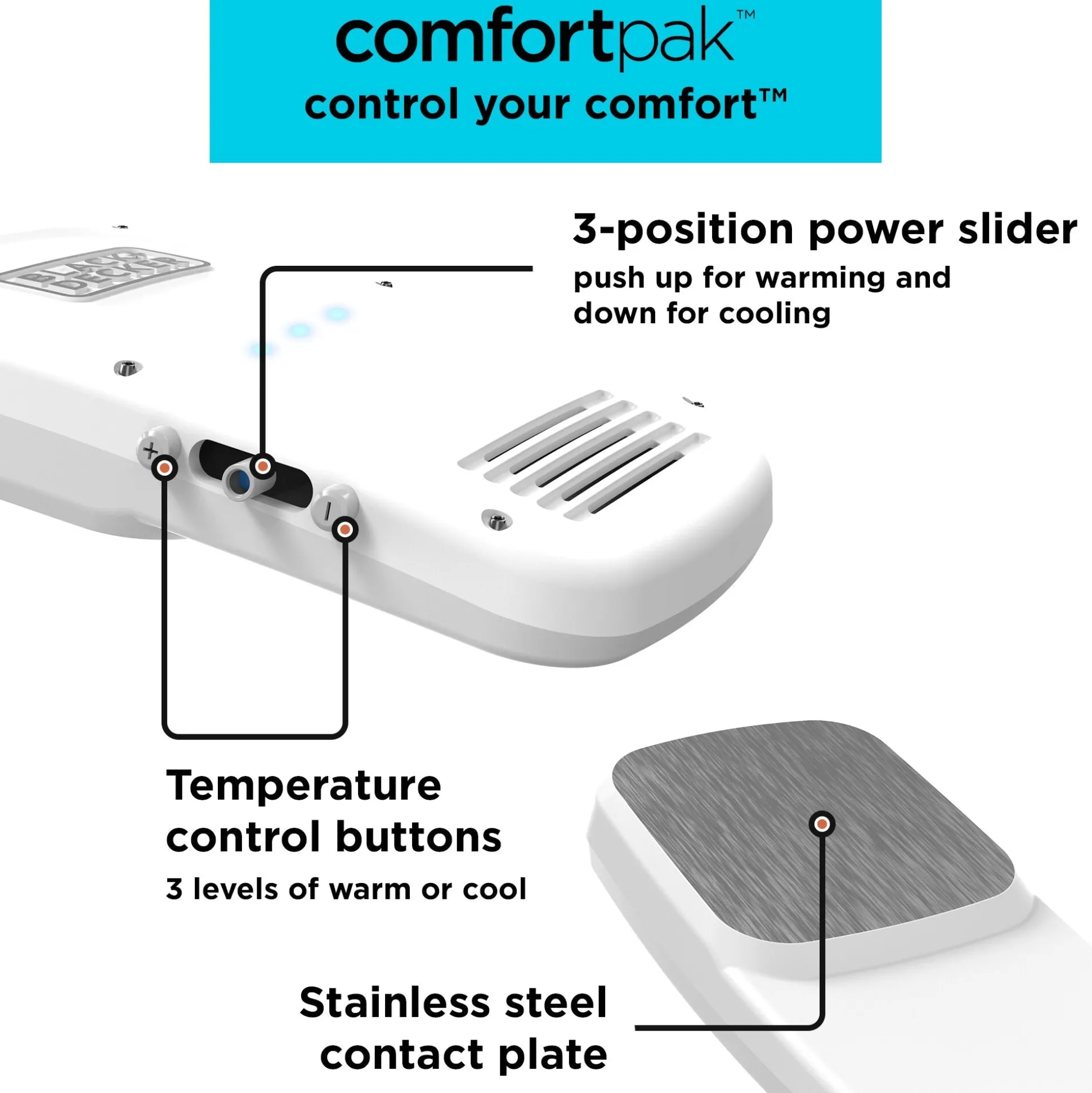 Comfort Pak, Wearable Cooling and Heating Device, TropiCoral