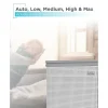 18 In. Air Purifier With UVU Technology