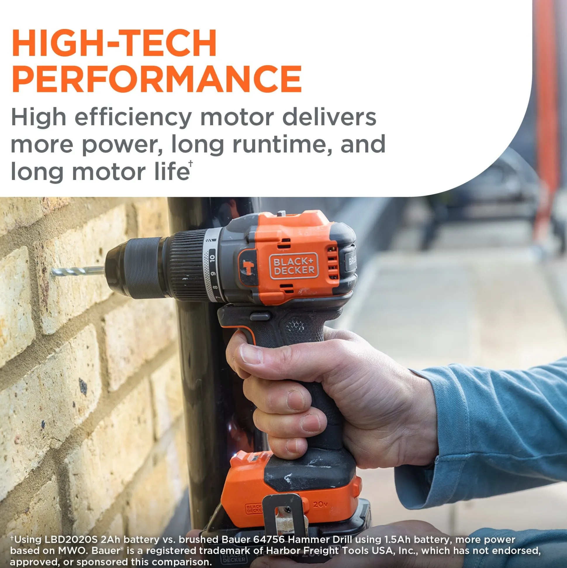 20V MAX* POWERCONNECT™ Cordless Brushless ½-in. Hammer Drill Kit