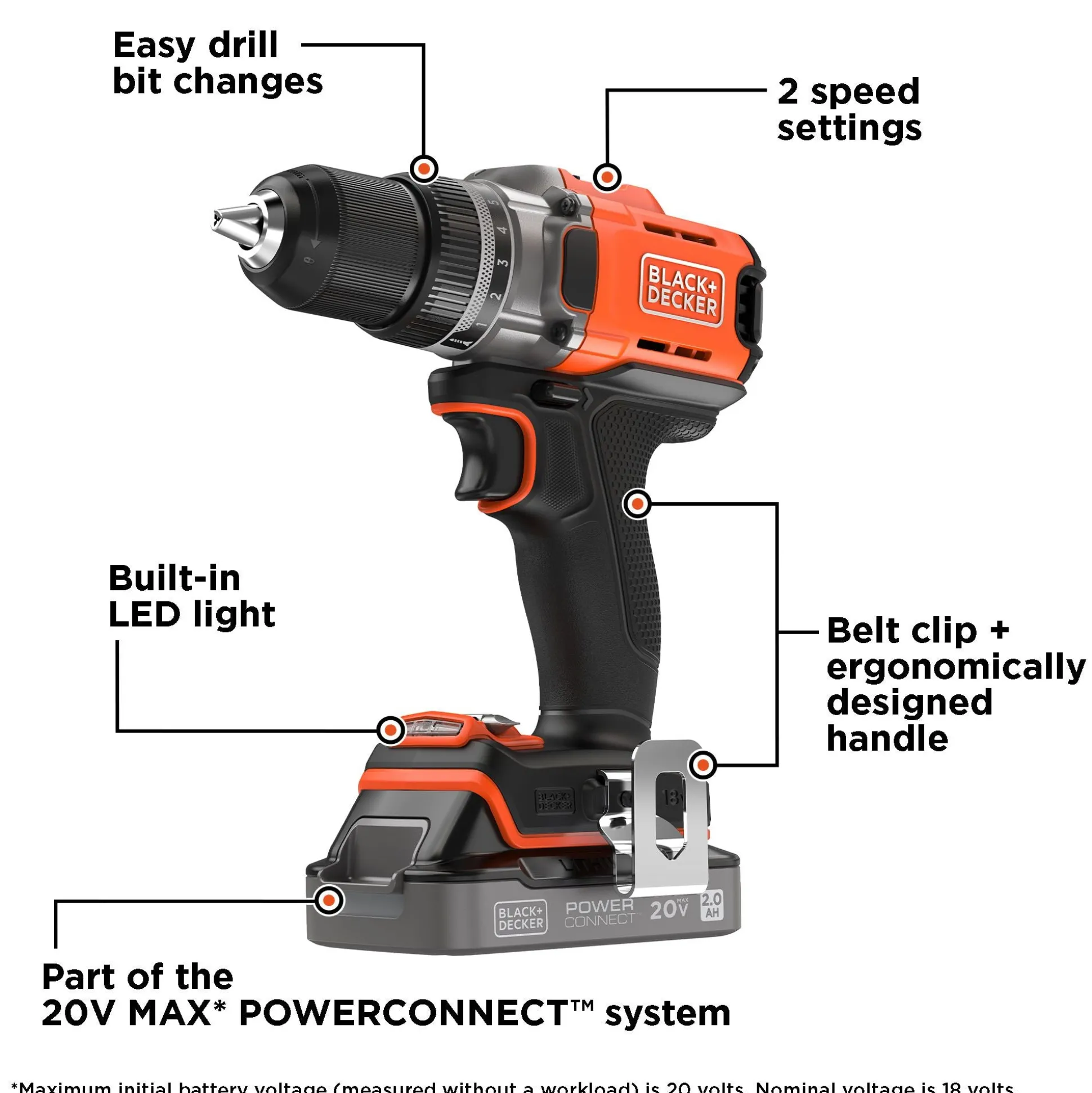 20V MAX* POWERCONNECT™ Cordless Drill Driver, Battery and Charger Included
