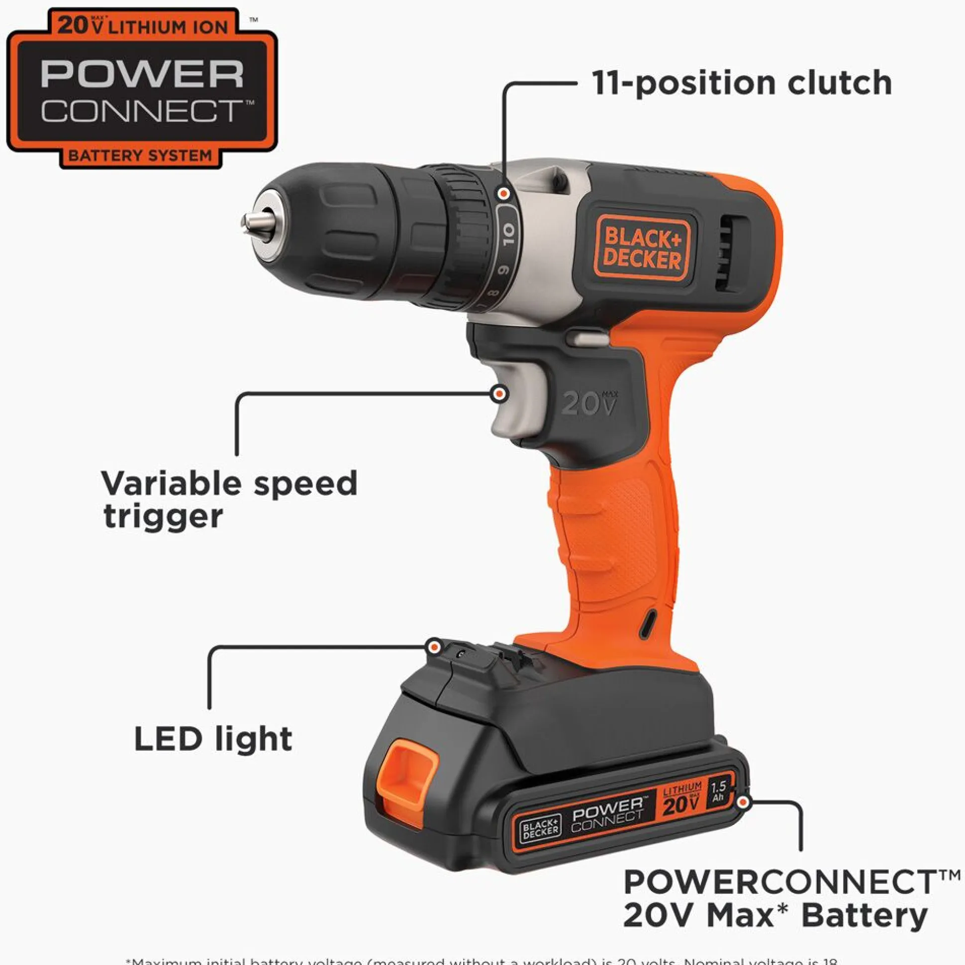 20V MAX* POWERCONNECT™ Cordless Drill/Driver, Battery and Charger Included